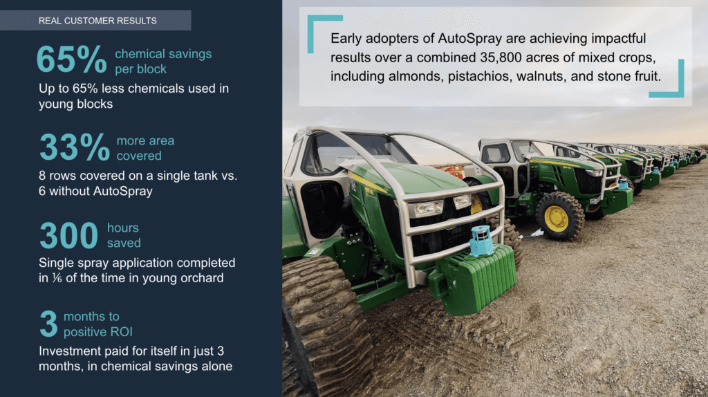 Fieldin AutoSpray customer results